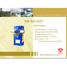 Gouverneur de vitesse moteur (SN-SG-X2Y)